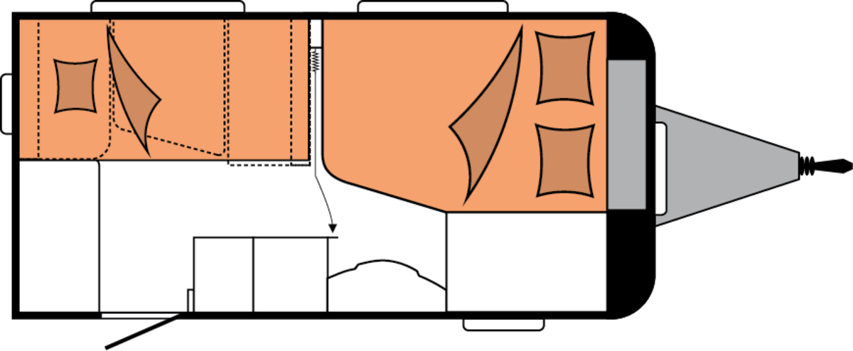 De Luxe 400 SFe