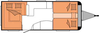 Prestige 620 CL