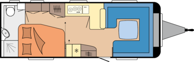 Prestige 660 WFC
