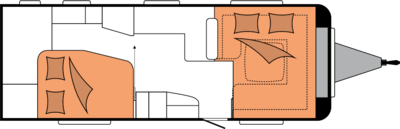 Prestige 660 WFC